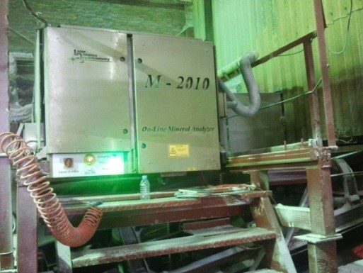 fertilizer online analizer fertilizer analyzer