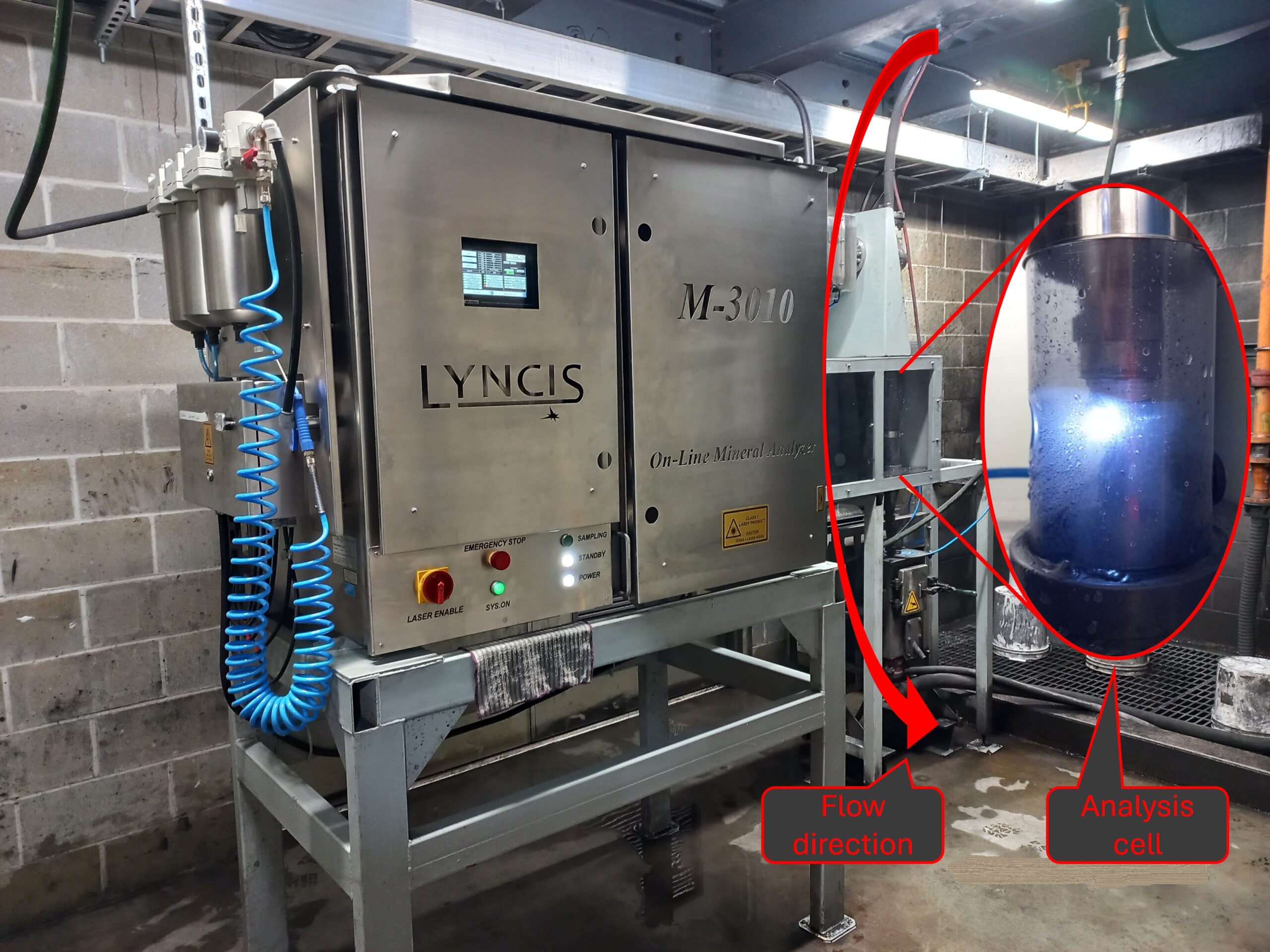 Online Slurry Analyzer
