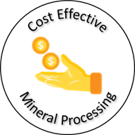 cost effective Cost effective mineral processing sign